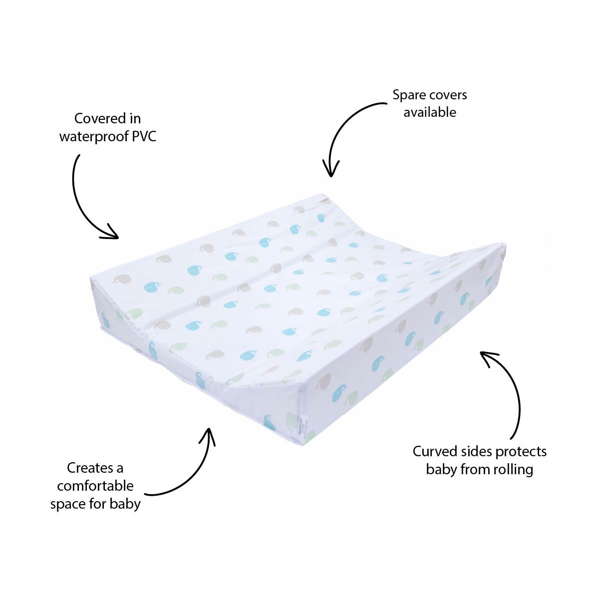 Snuggletime PVC Afterbath Mattress