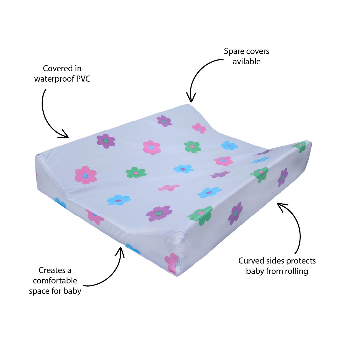 Snuggletime PVC Afterbath Mattress