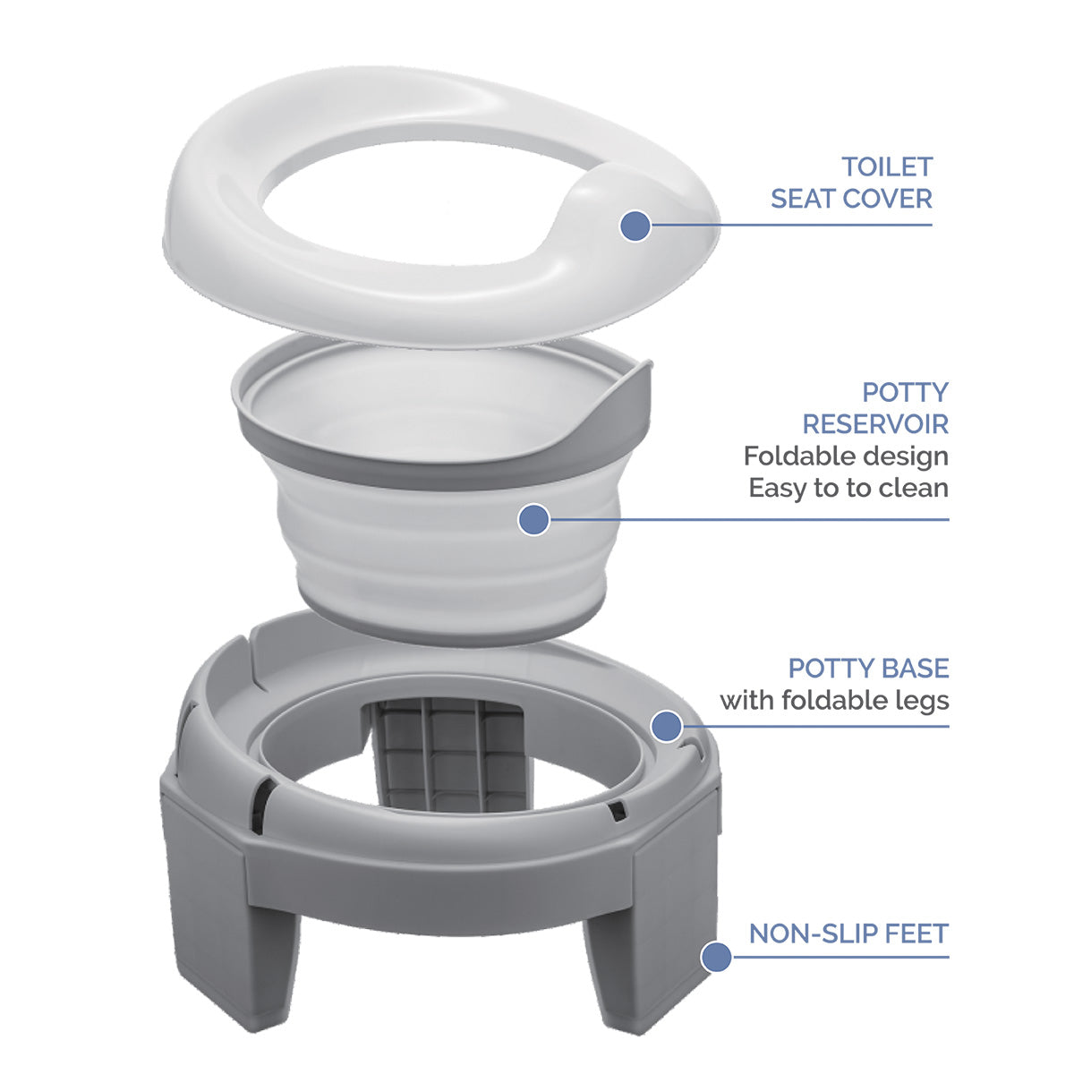 Snuggletime Travel Toddler Potty for On-the-go Potty Training