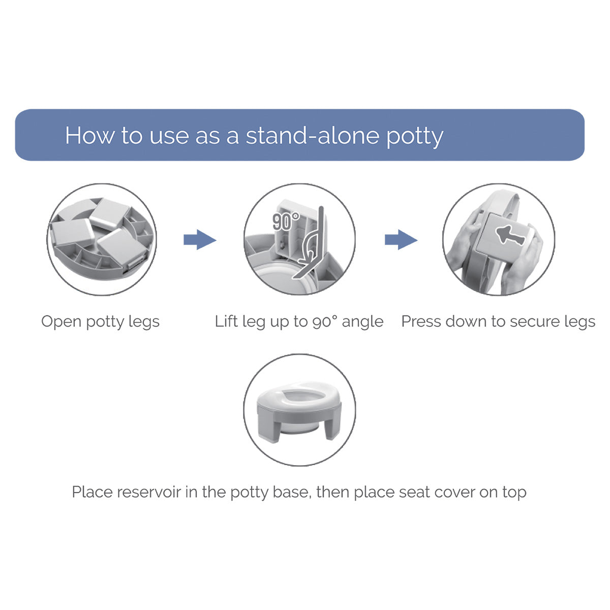 Snuggletime Travel Toddler Potty for On-the-go Potty Training