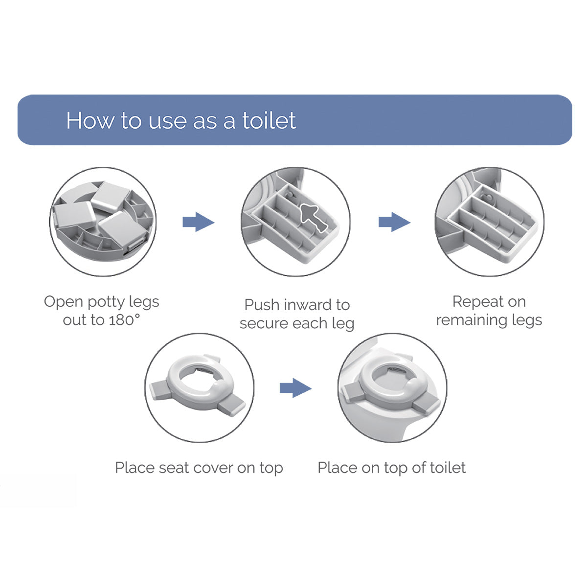 Snuggletime Travel Toddler Potty for On-the-go Potty Training